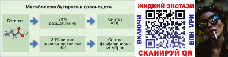 Бутират вода  Белая Холуница 